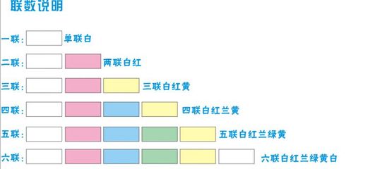 【241-2寧馨電腦打印紙 二聯二等分 撕邊帶孔 針式財務單】價格_廠家 - 中國供應商