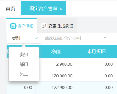企業財務軟件誰有權限