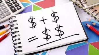 2017年中級 財(cái)務(wù)管理 公式大全匯總